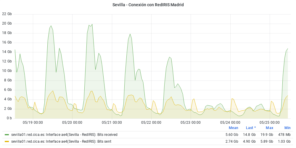 Imagen_4_2